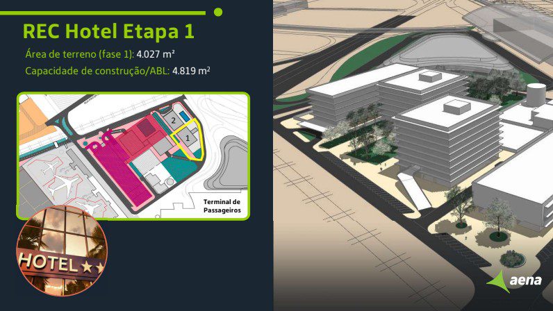 Aena lança Plano Aerotrópole no Recife; projeto será replicado em João Pessoa